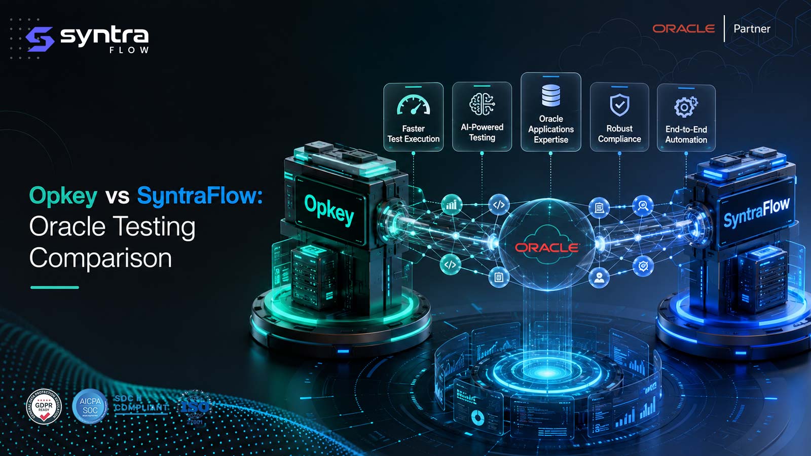 Comparing Opkey and SyntraFlow for Oracle Fusion testing
