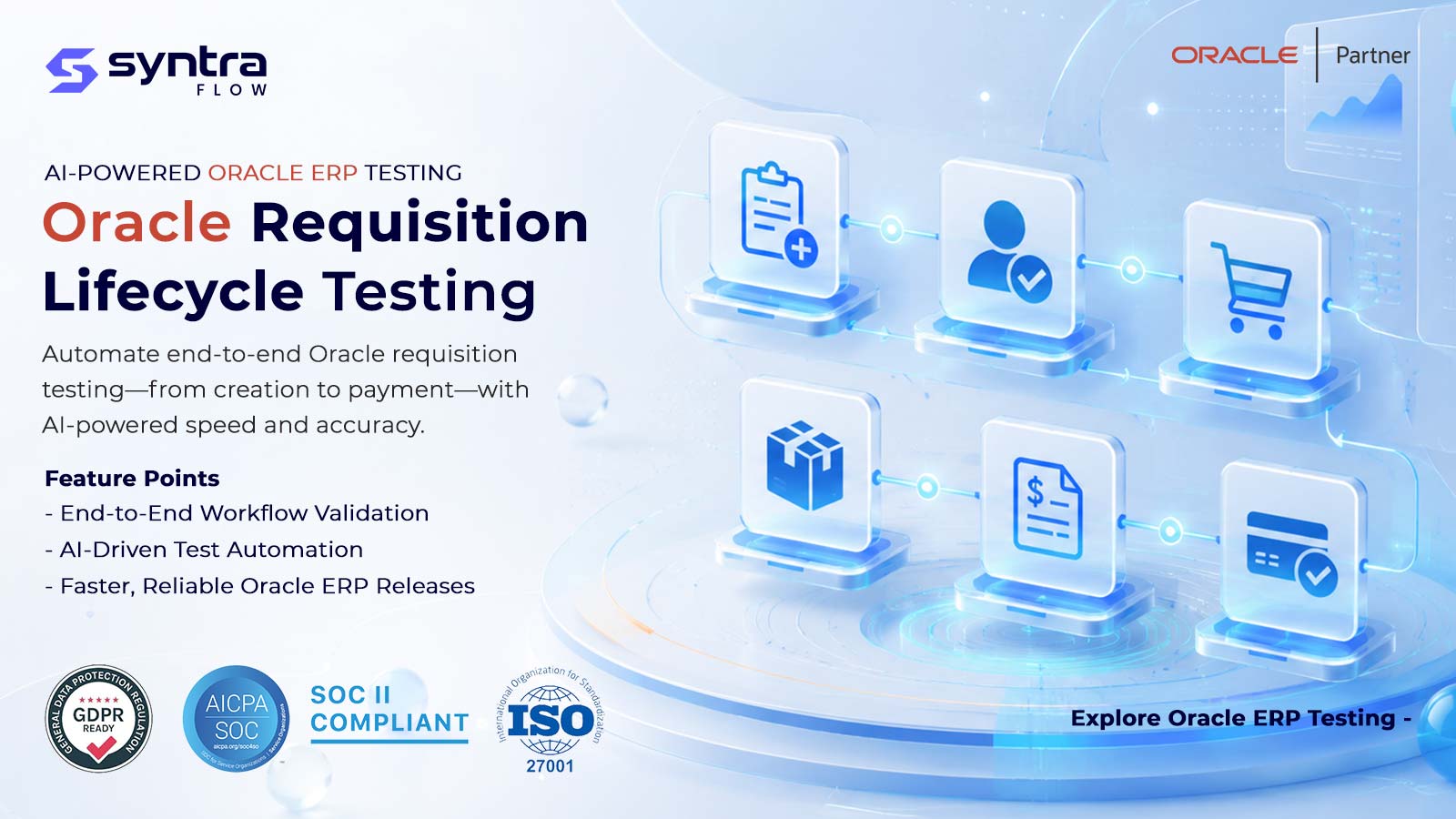Oracle Requisition Lifecycle Testing by SyntraFlow — AI-powered, end-to-end Oracle ERP requisition testing from creation through approval, purchase order, receipt, invoice and payment