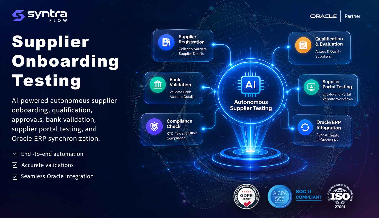 Oracle supplier onboarding testing by SyntraFlow — autonomous validation of supplier registration, qualification, bank validation, compliance checks, supplier portal, and Oracle ERP integration