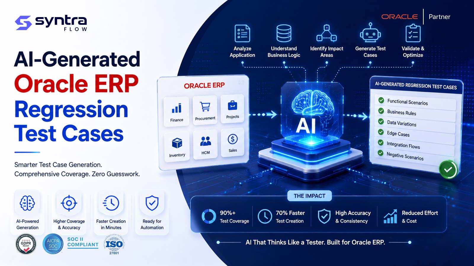 How AI generates Oracle ERP regression test cases