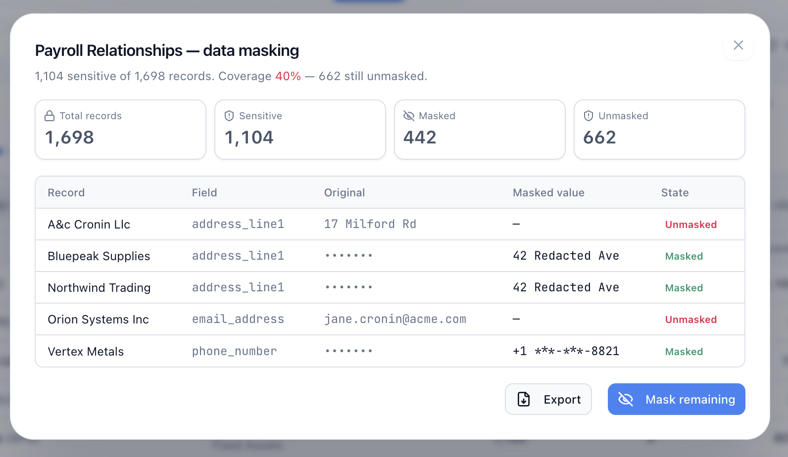 Screenshot of a Syntra DataVault record-level masking drill-down for the Payroll Relationships object, showing individual records with original and masked values side by side and each record's masked or unmasked state.