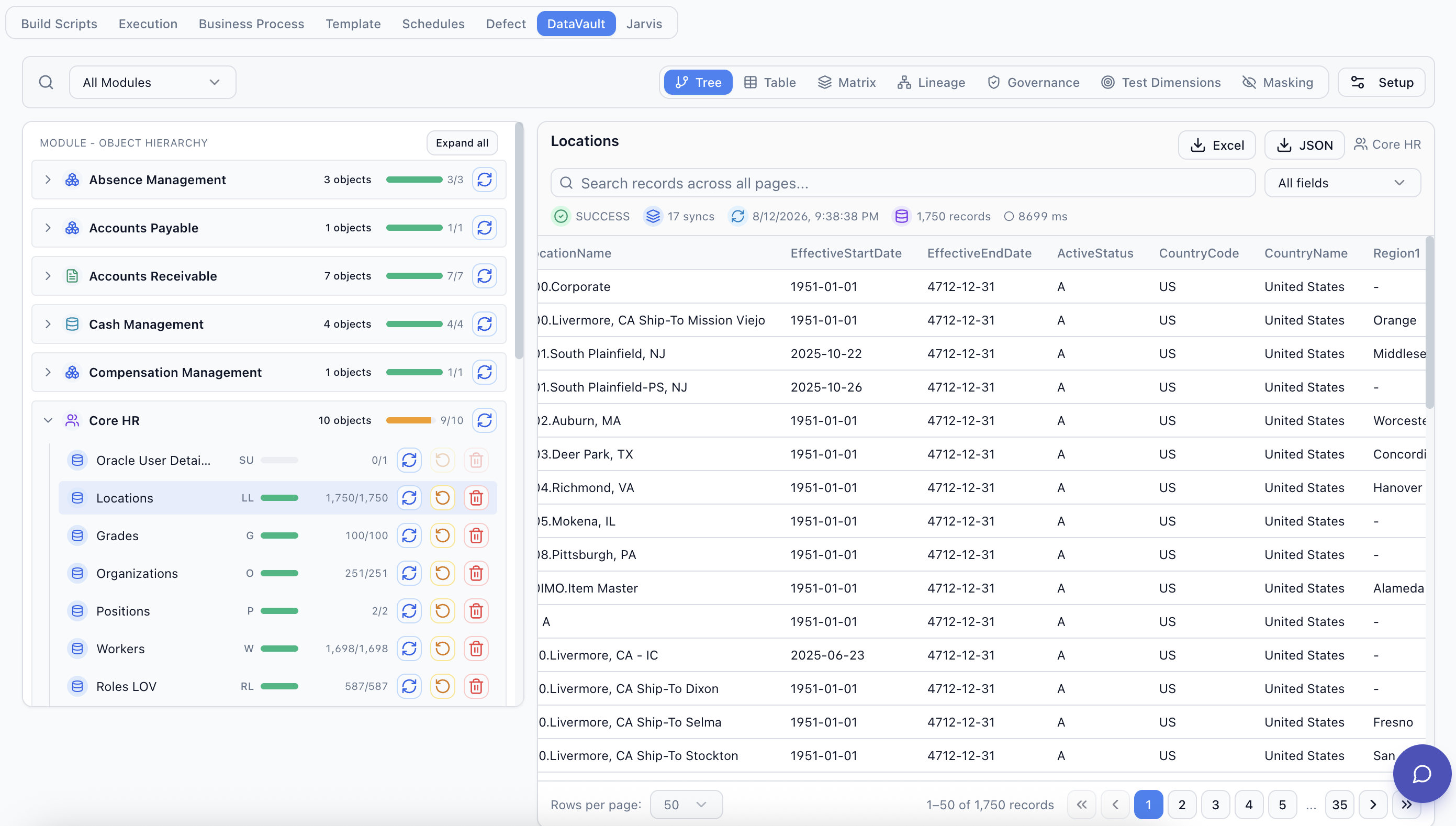 Syntra DataVault Tree view with Core HR expanded into synced objects (Locations, Grades, Organizations, Positions, Workers, Roles LOV) and the Locations object open on the right showing 1,750 real synced Oracle Fusion location records — LocationName, EffectiveStartDate, ActiveStatus, CountryCode and Region — with per-object sync, restore and delete controls.