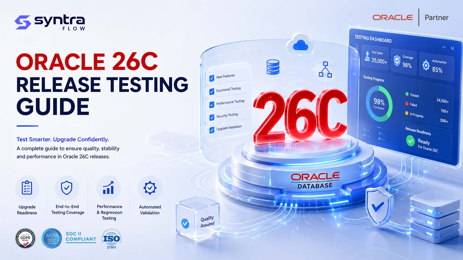 Testing the Oracle Fusion 26C release before production