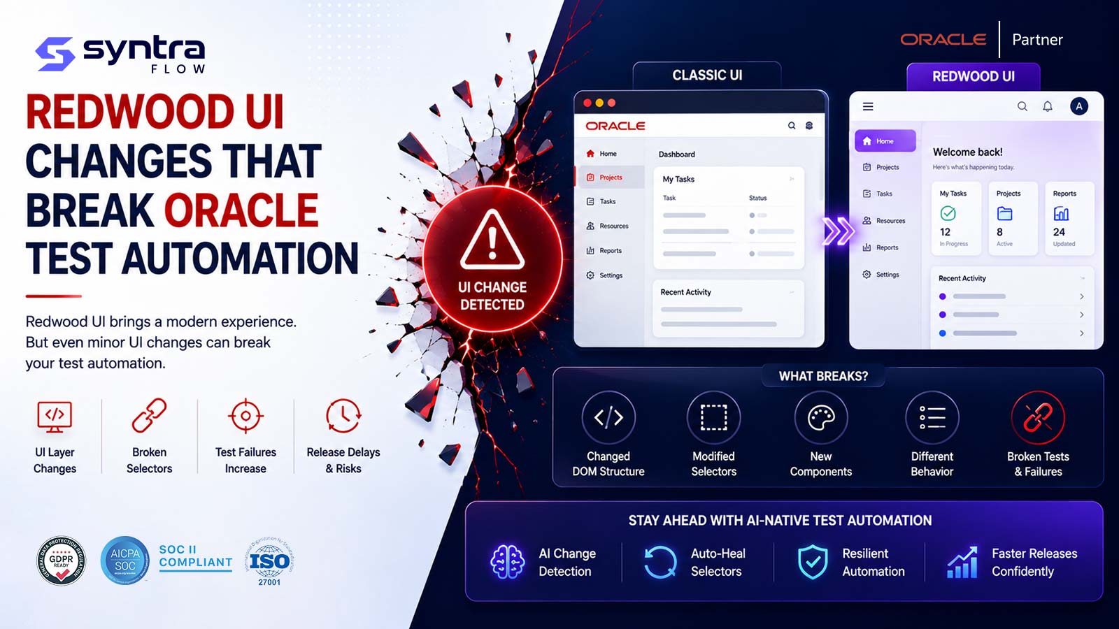 Redwood UI changes that break Oracle test automation