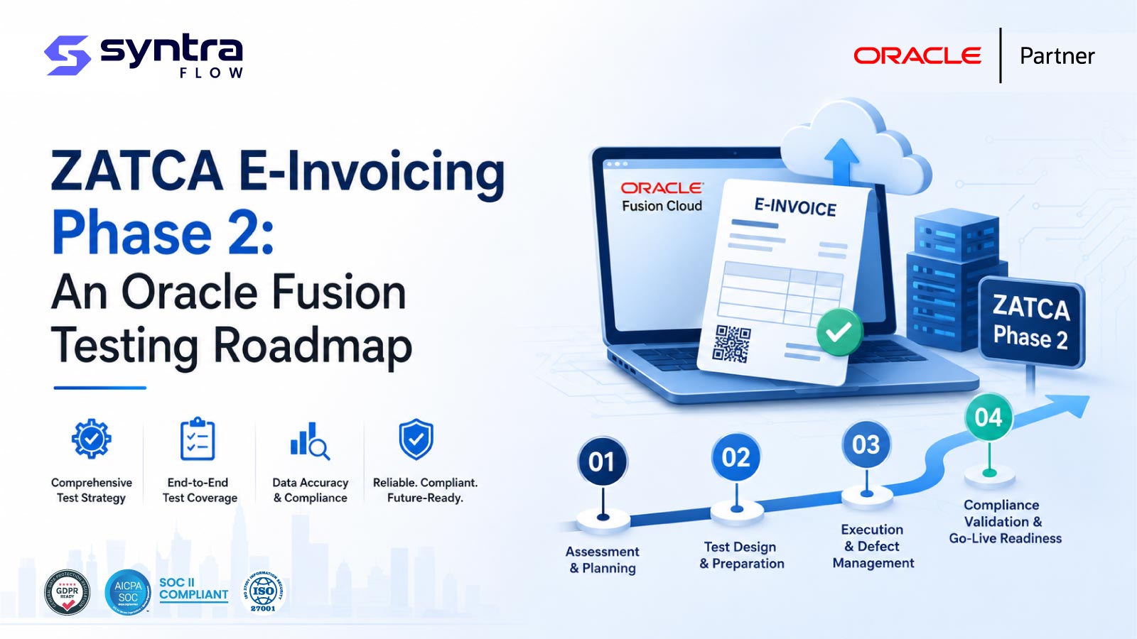 Testing Oracle Fusion for ZATCA e-invoicing Phase 2